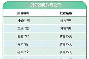 未来不可限量！陈国豪社媒晒休赛期力量训练视频